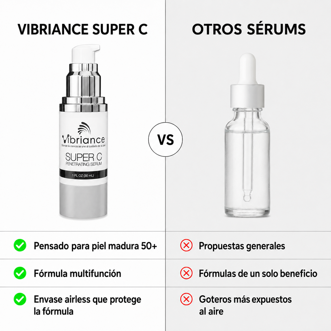 Vibriance Super C™ — Sérum Facial Intensivo para Piel Madura
