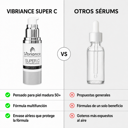 Vibriance Super C™ — Sérum Facial Intensivo para Piel Madura